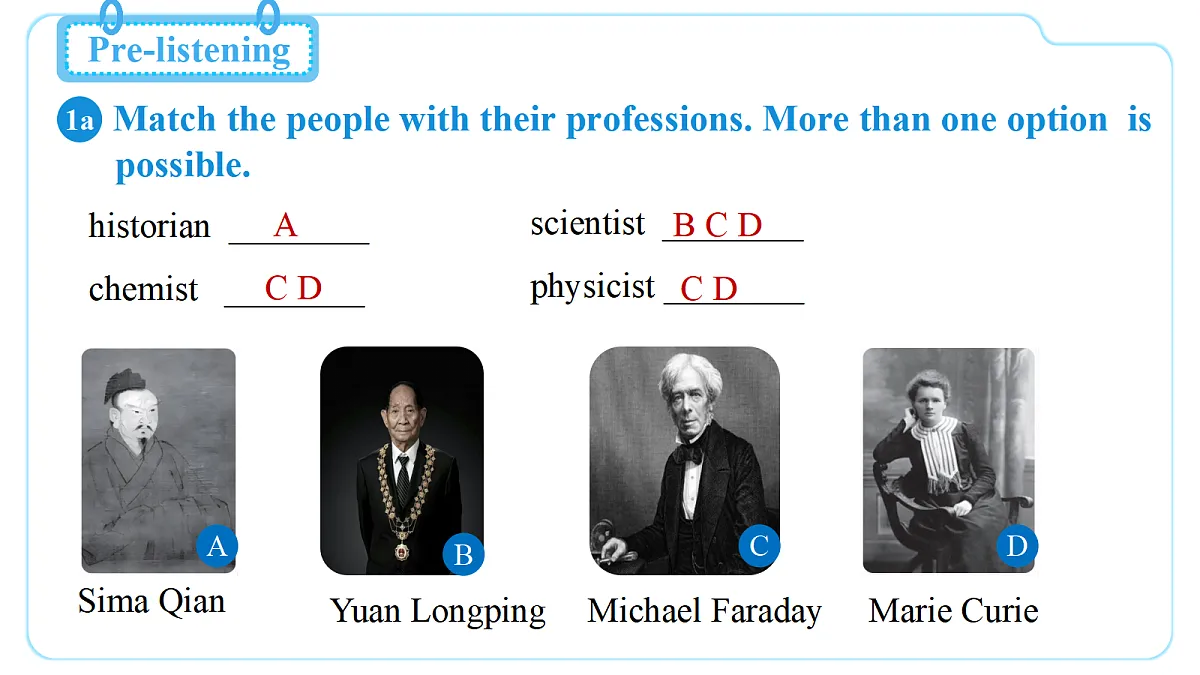 Unit 2 Inspiring People(第1课时)Section A 1a-2d第4页