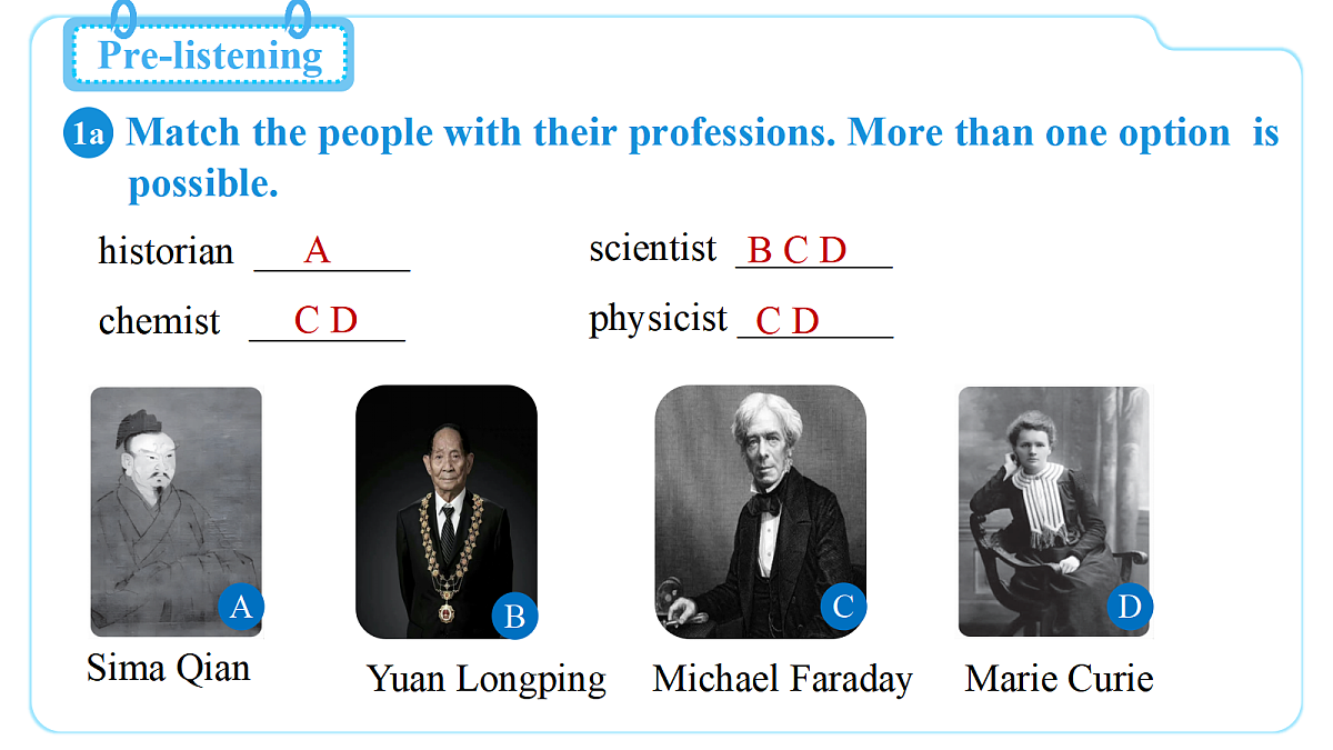 Unit 2 Inspiring People(第1课时)Section A 1a-2d第4页