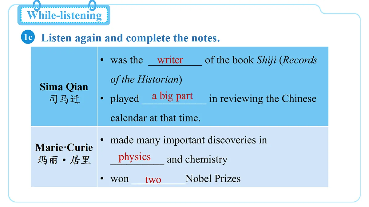 Unit 2 Inspiring People(第1课时)Section A 1a-2d第7页