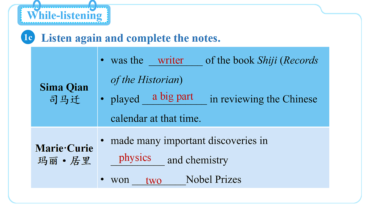 Unit 2 Inspiring People(第1课时)Section A 1a-2d第7页