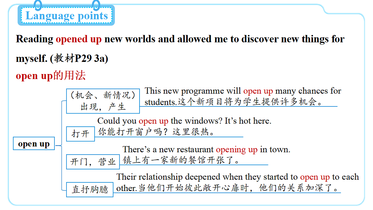 Unit 3 Smart learning(第5课时)Section B 3a-3d第7页