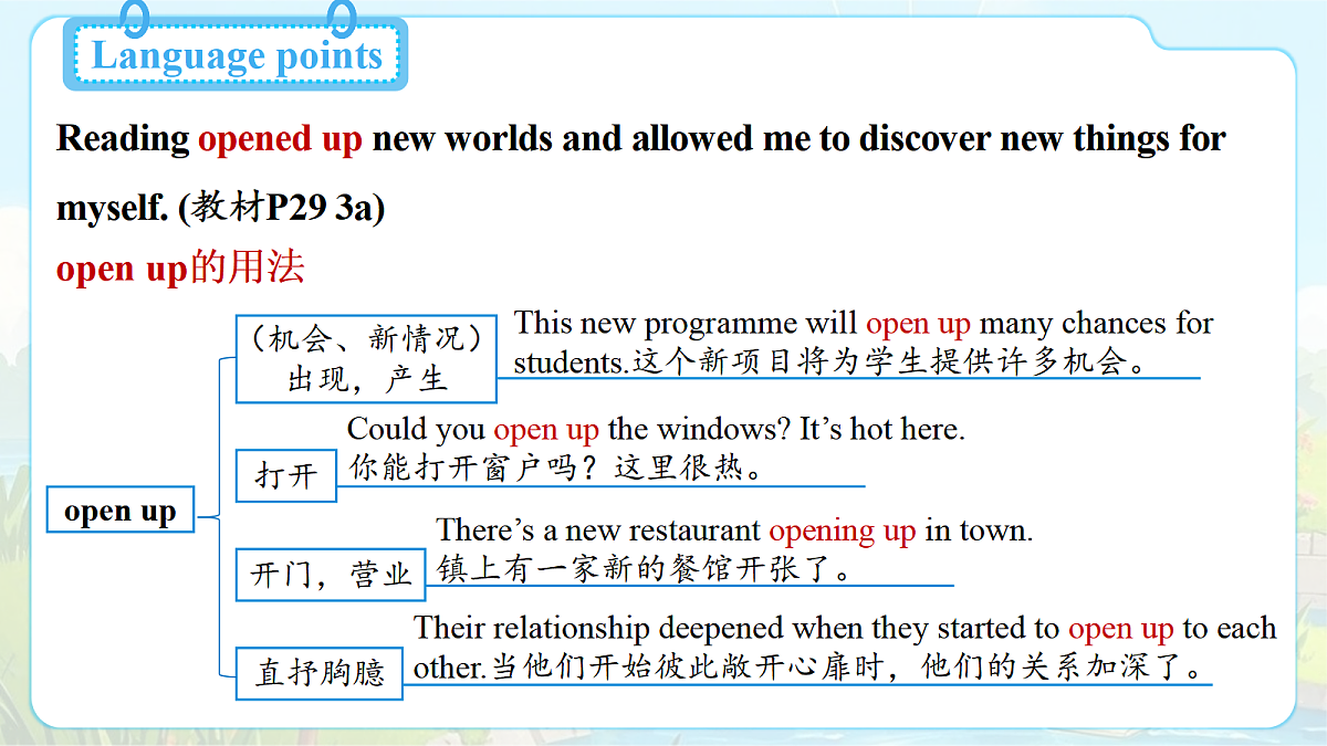 Unit 3 Smart learning(第5课时)Section B 3a-3d第7页