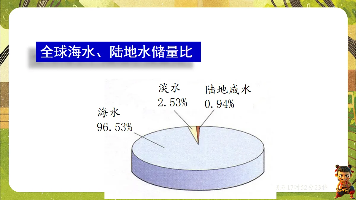 18540988第4页