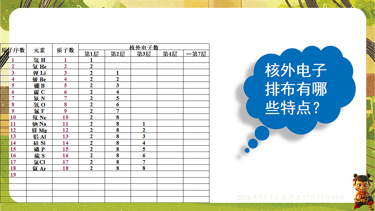 18540991第7页