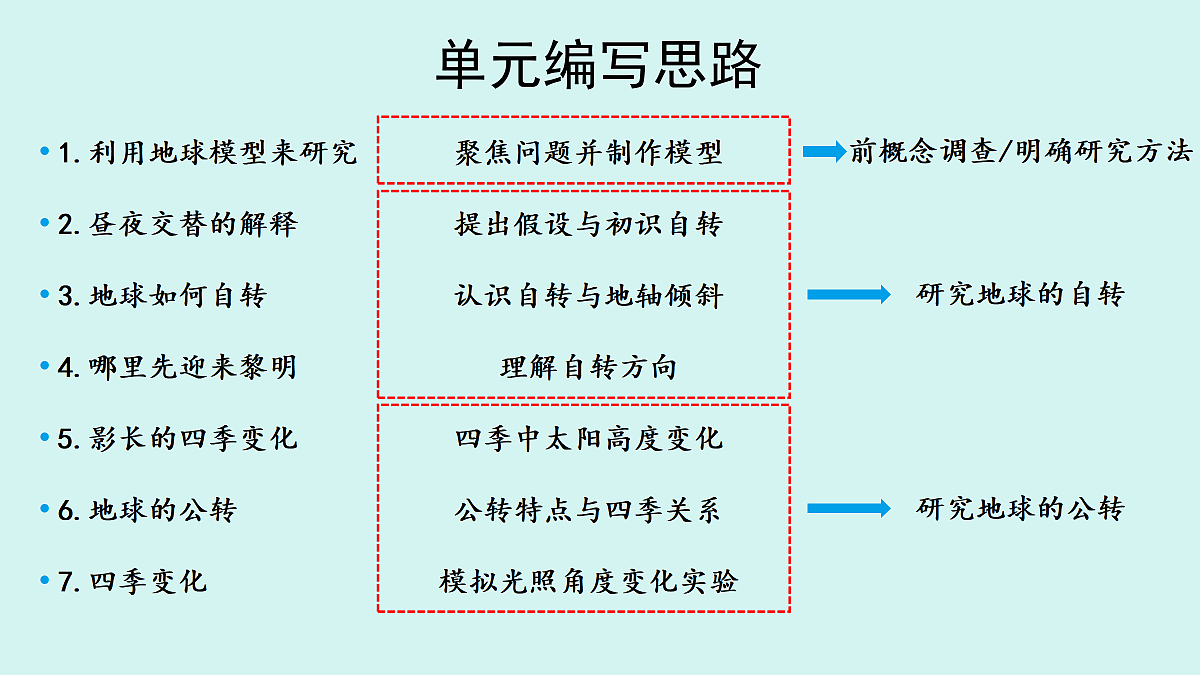 18541003第5页