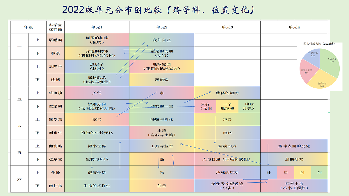 18541077第4页