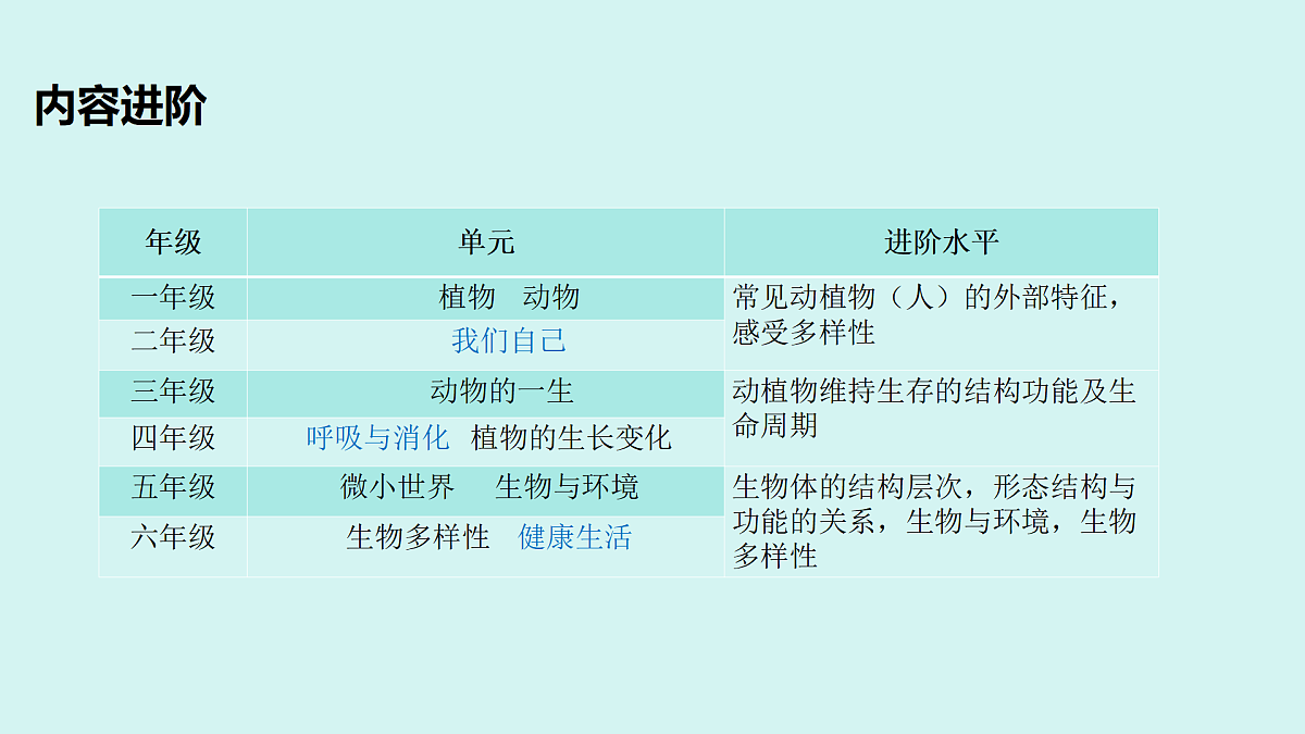 18541078第6页