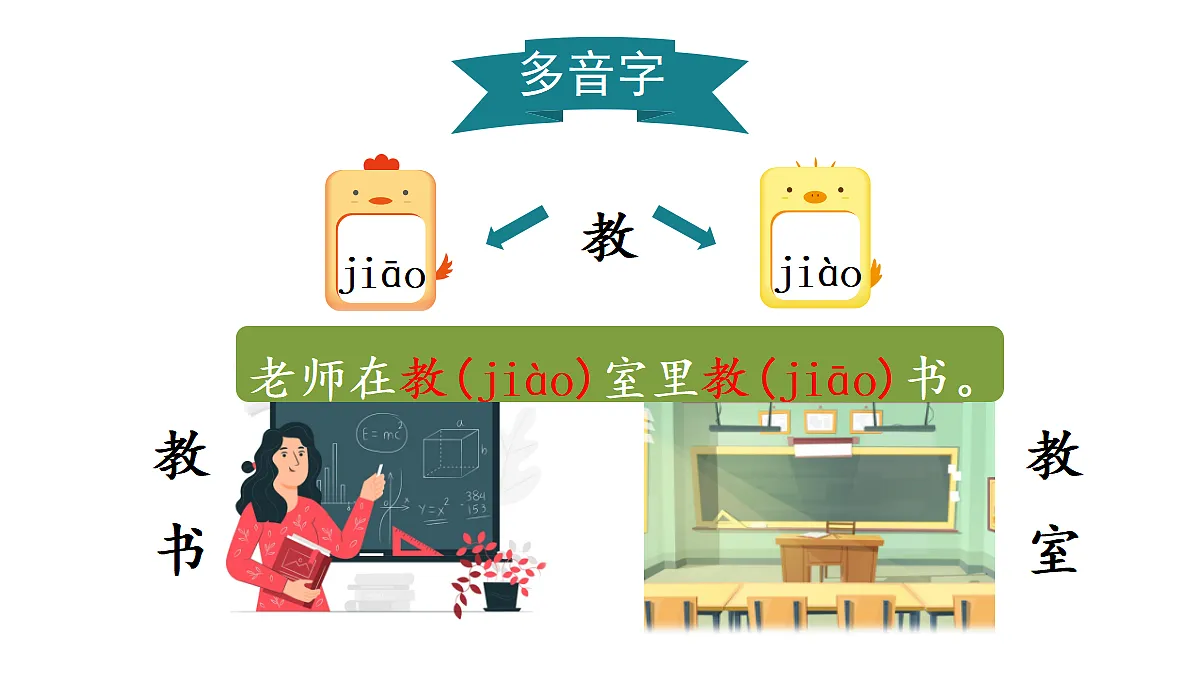 18541313第6页