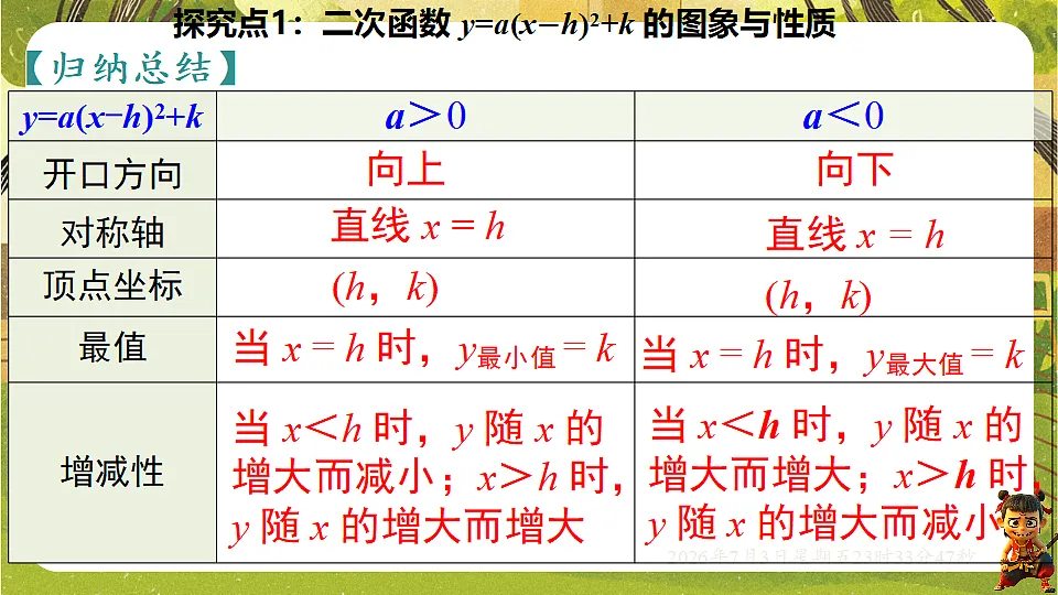 18542195第7页