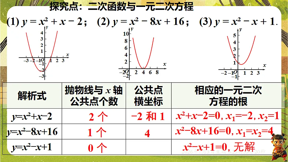 18542197第5页