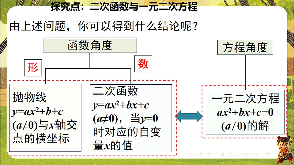 18542197第6页