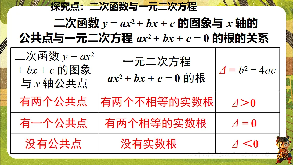 18542197第8页