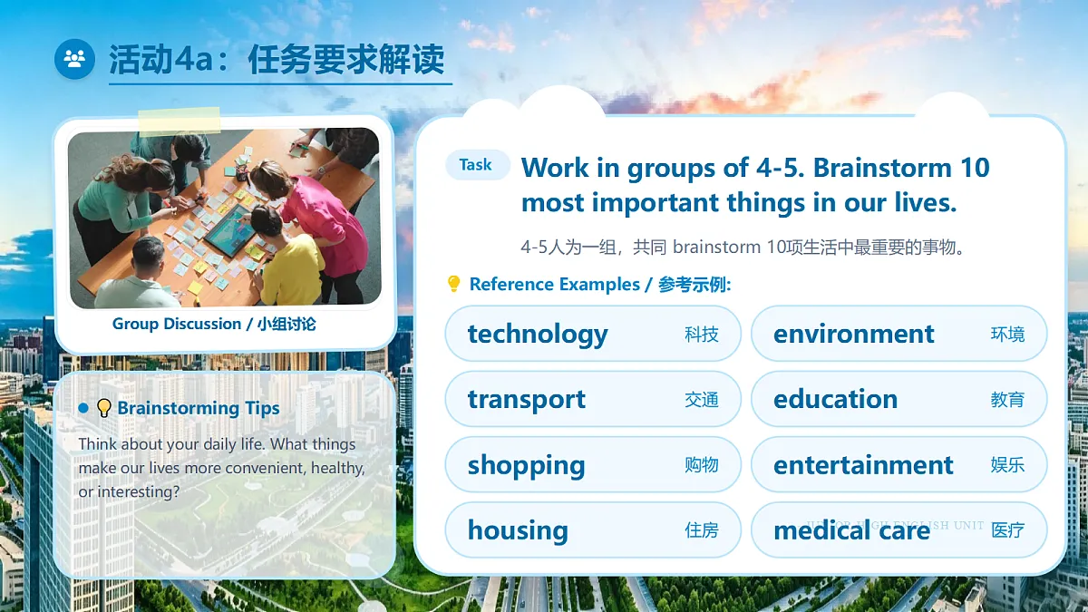 【AI赋能】人教PEP九年级上册-Unit 1 The Changing World Section B 4a-4e(课件)第7页