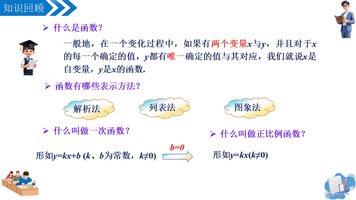 18543884第6页