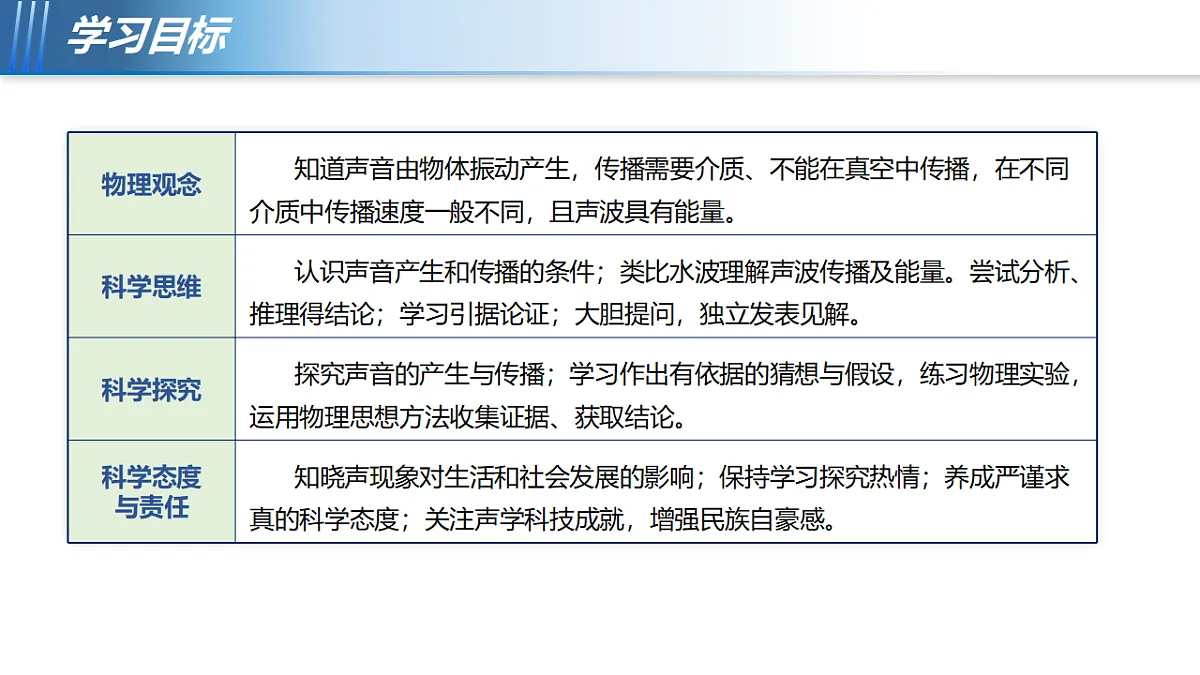 18544905第3页