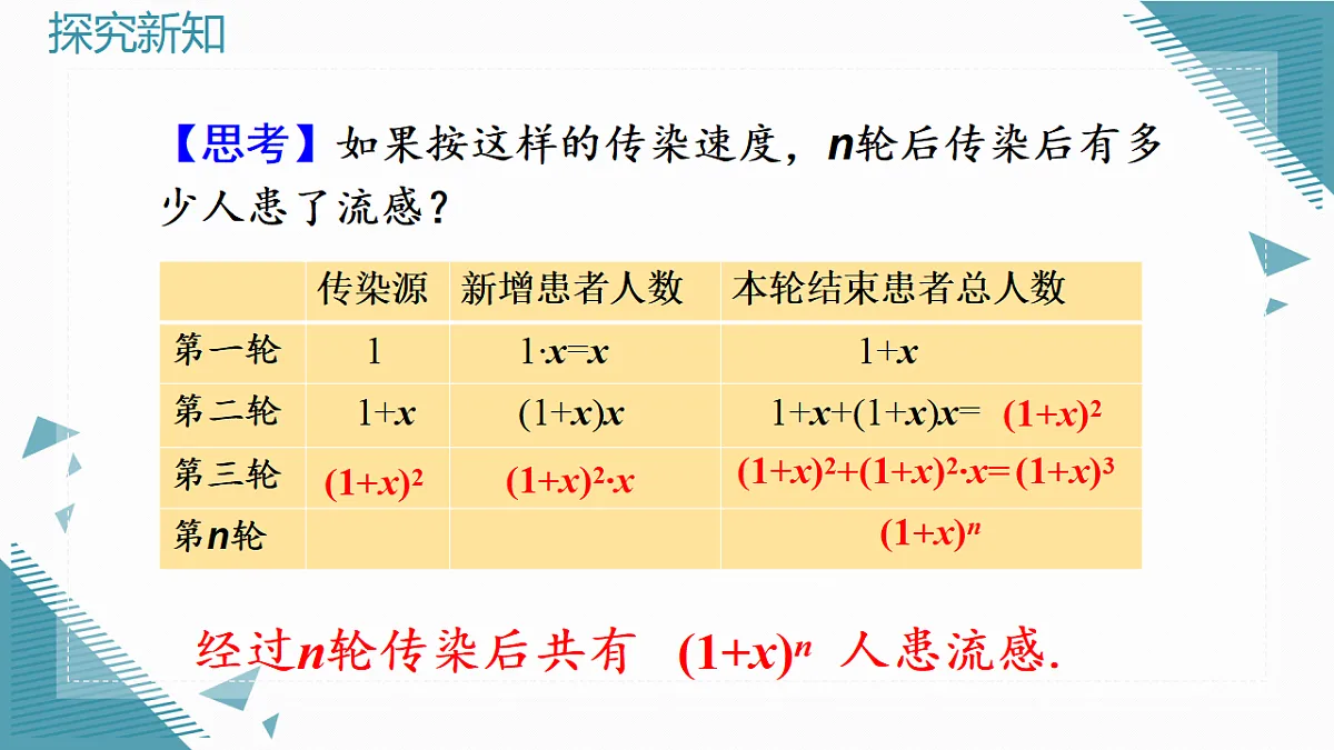 2026学年新人教版初中数学九年级上册25.3实际问题与一元二次方程(第1课时)课件第8页