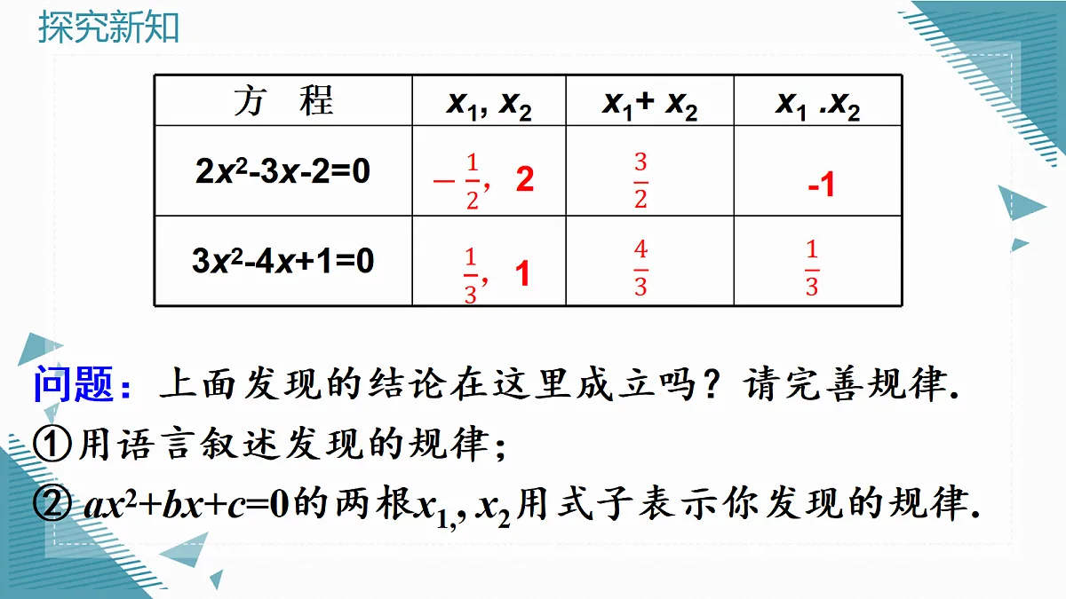 2026学年新人教版初中数学九年级上册25.2.4一元二次方程的根与系数的关系课件第7页