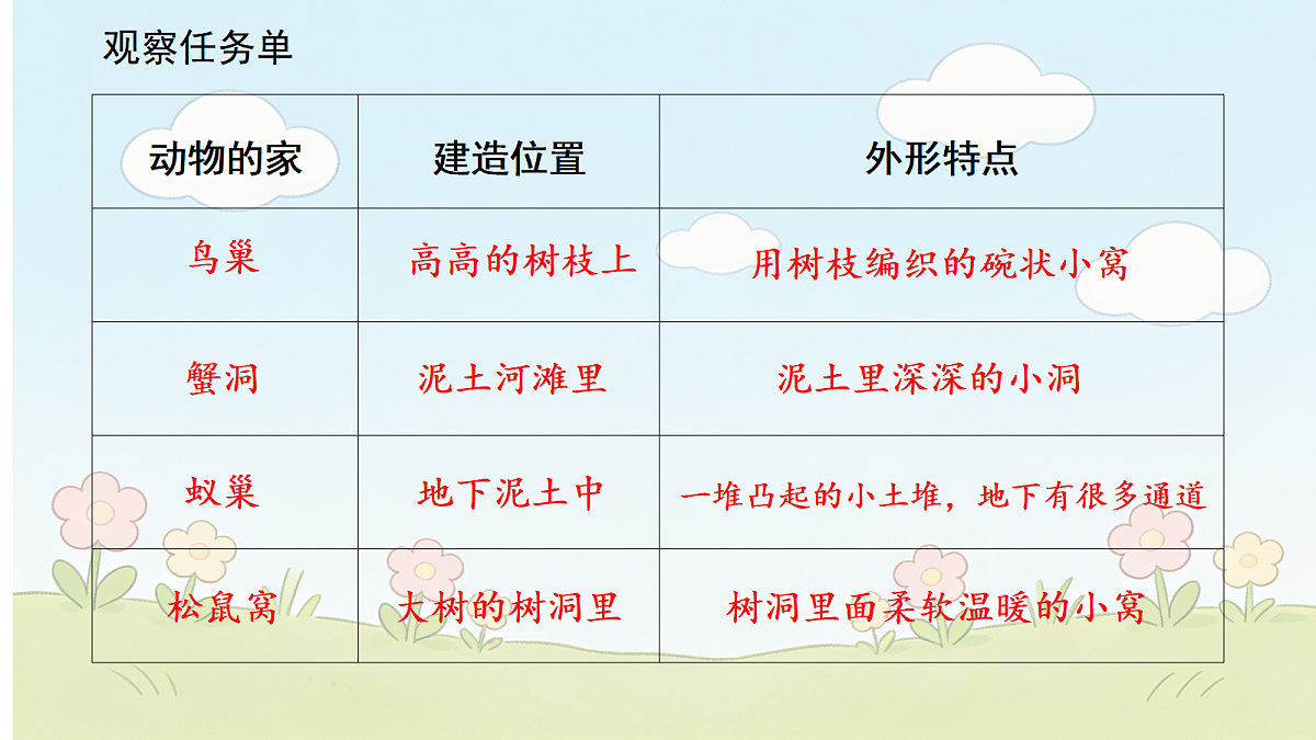 18545275第5页