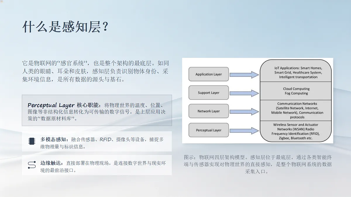 18545567第5页