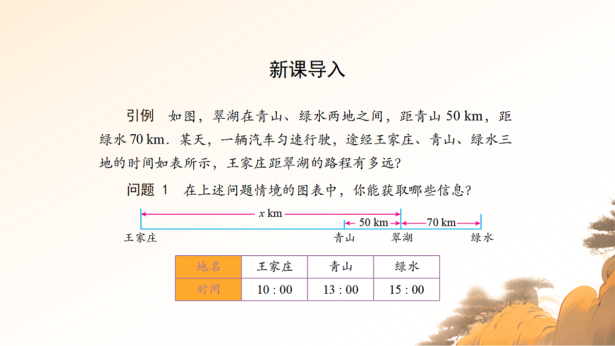 18545882第2页