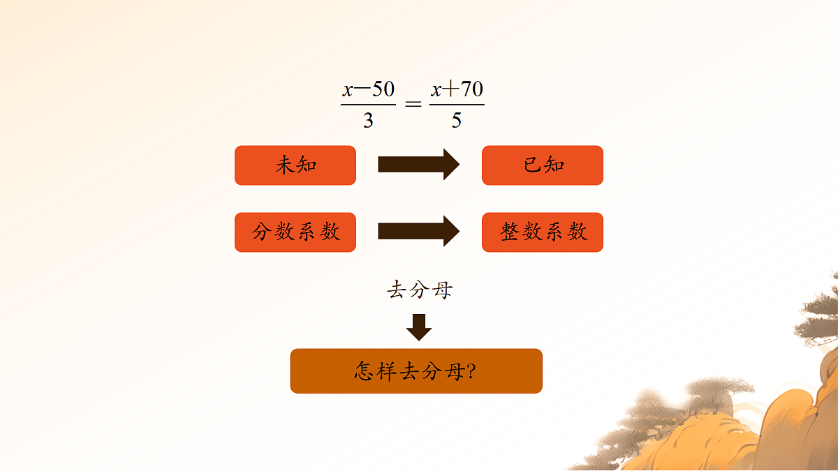 18545882第5页