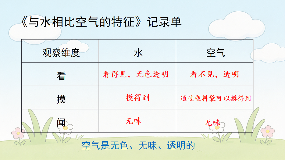 18545968第6页