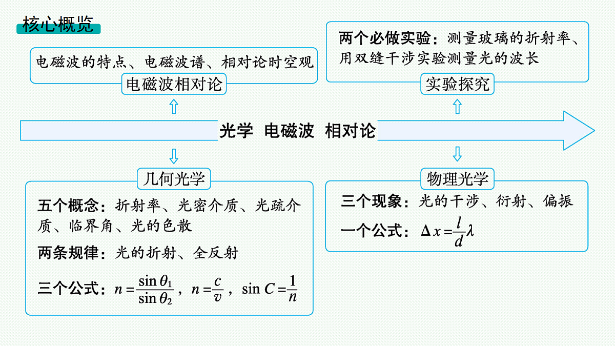 18546345第2页