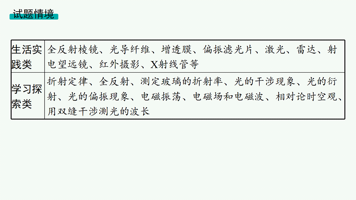 18546345第3页