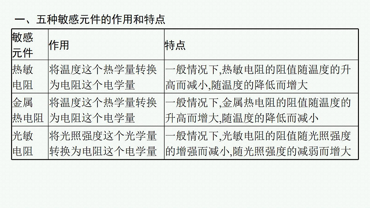 18546347第4页