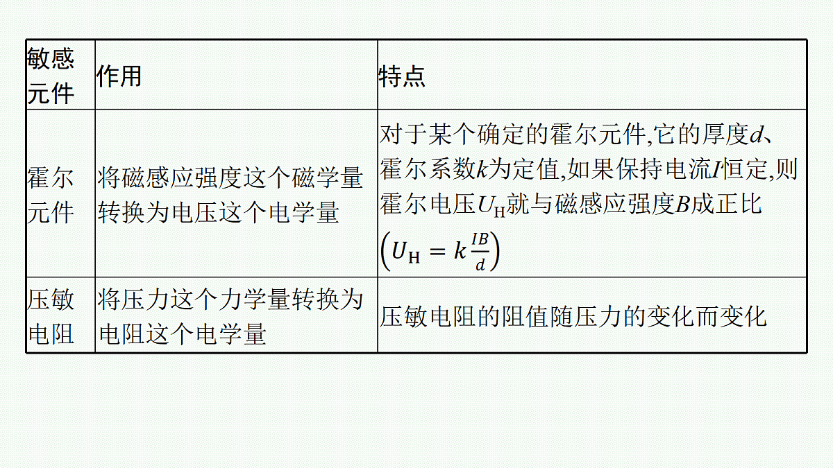 18546347第5页