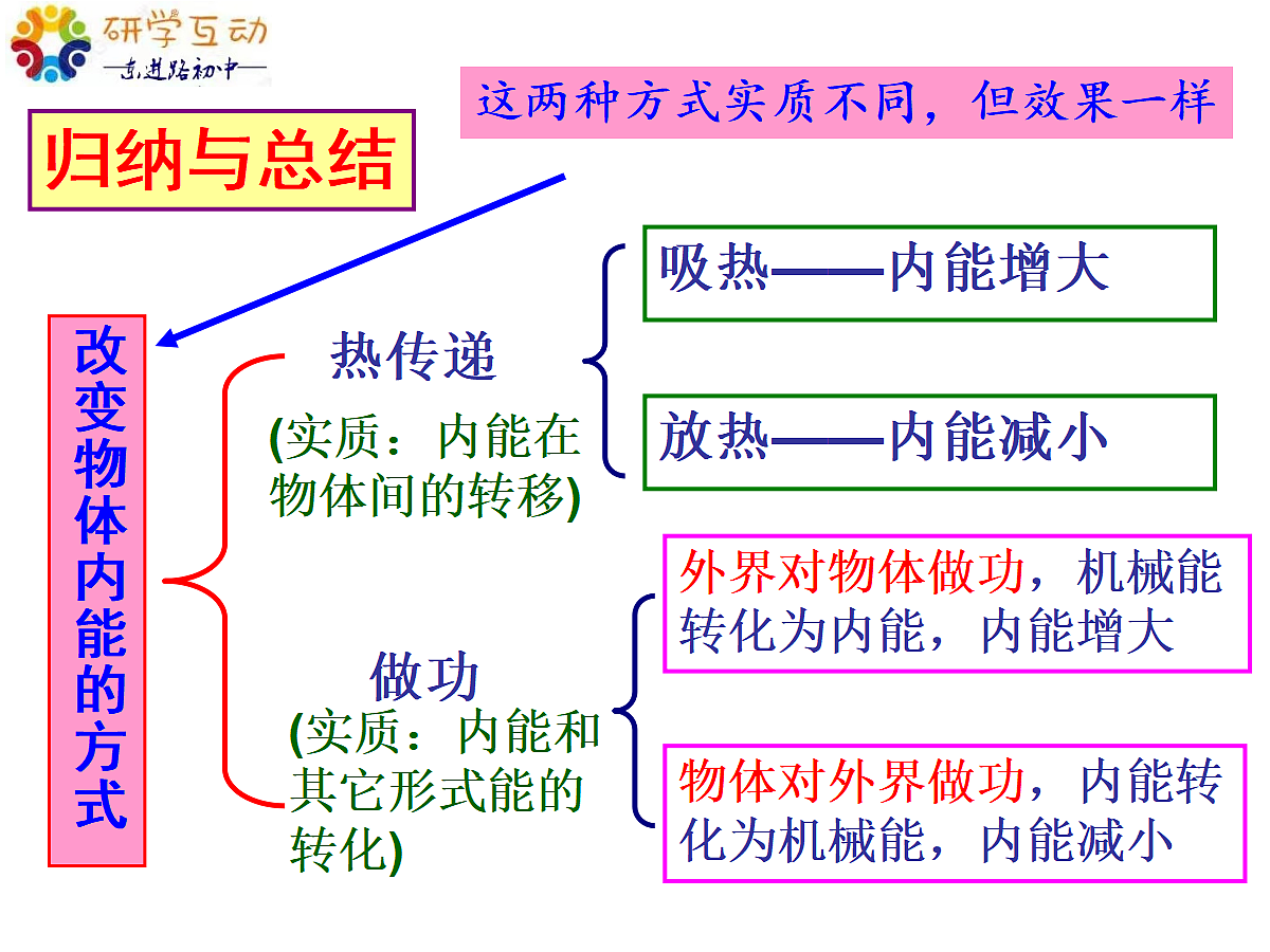 18546442第8页