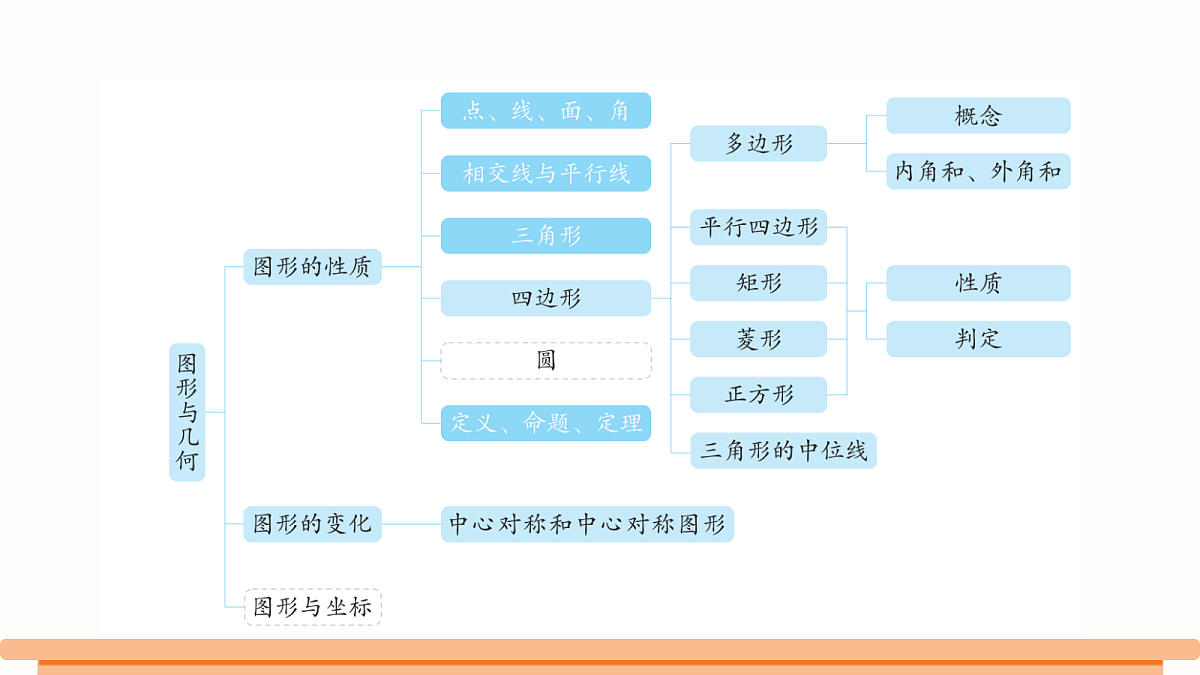 18546469第2页