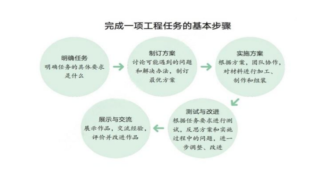 18546552第8页