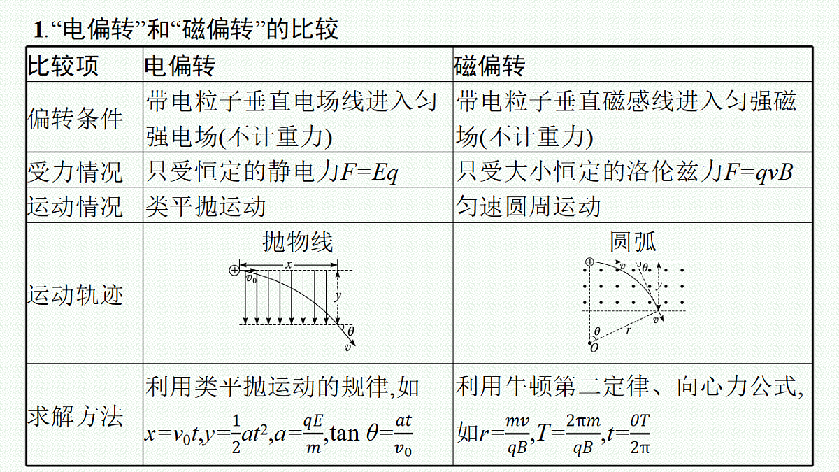 18546622第5页
