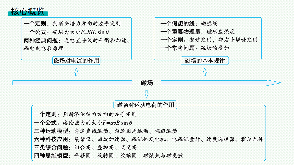 18546627第2页
