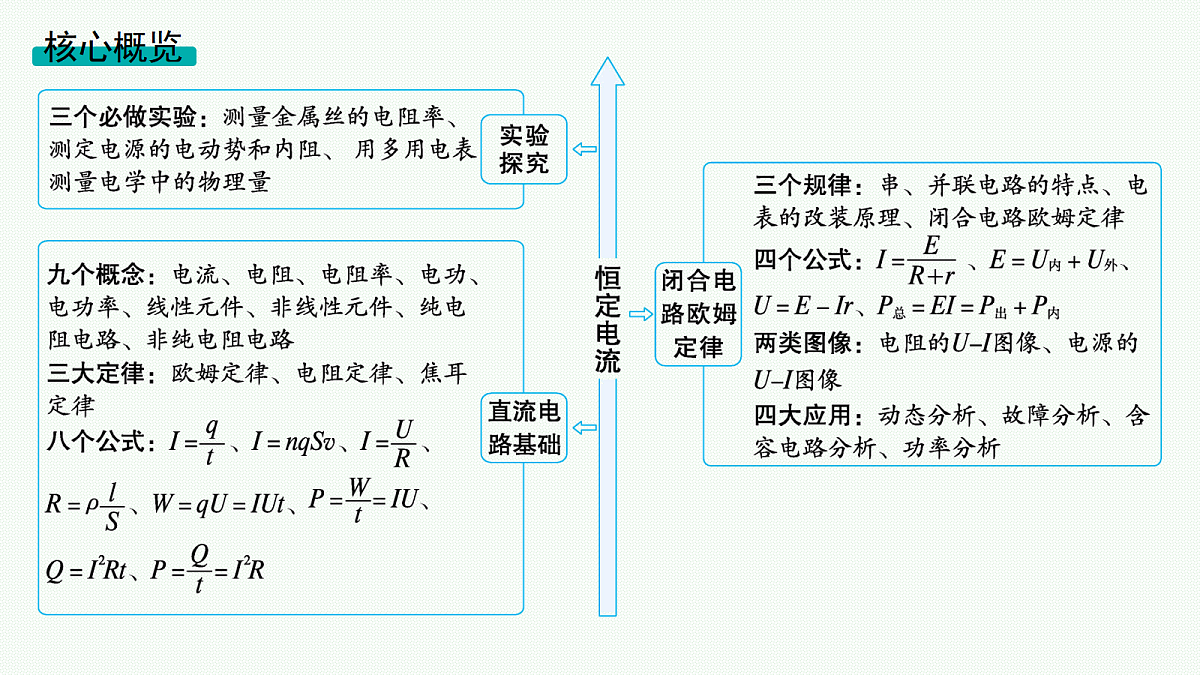18546634第2页