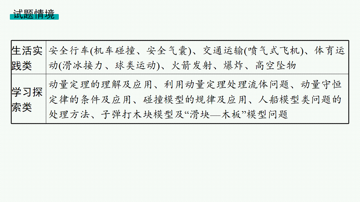 18546685第3页