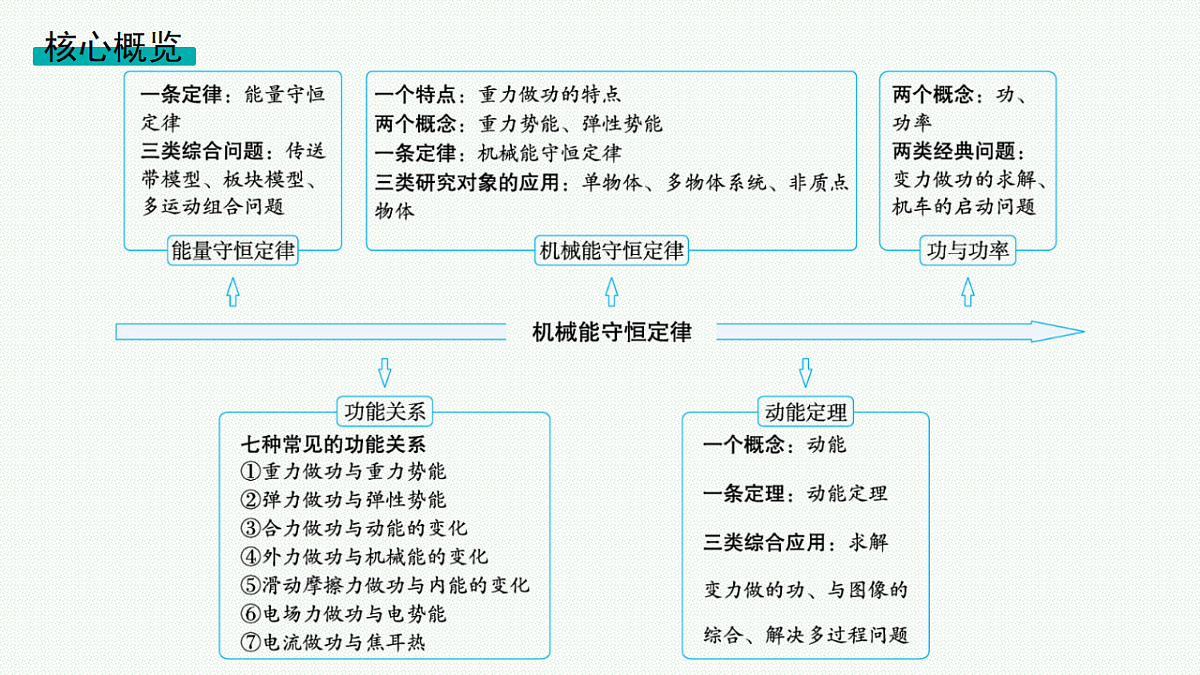 18546716第2页
