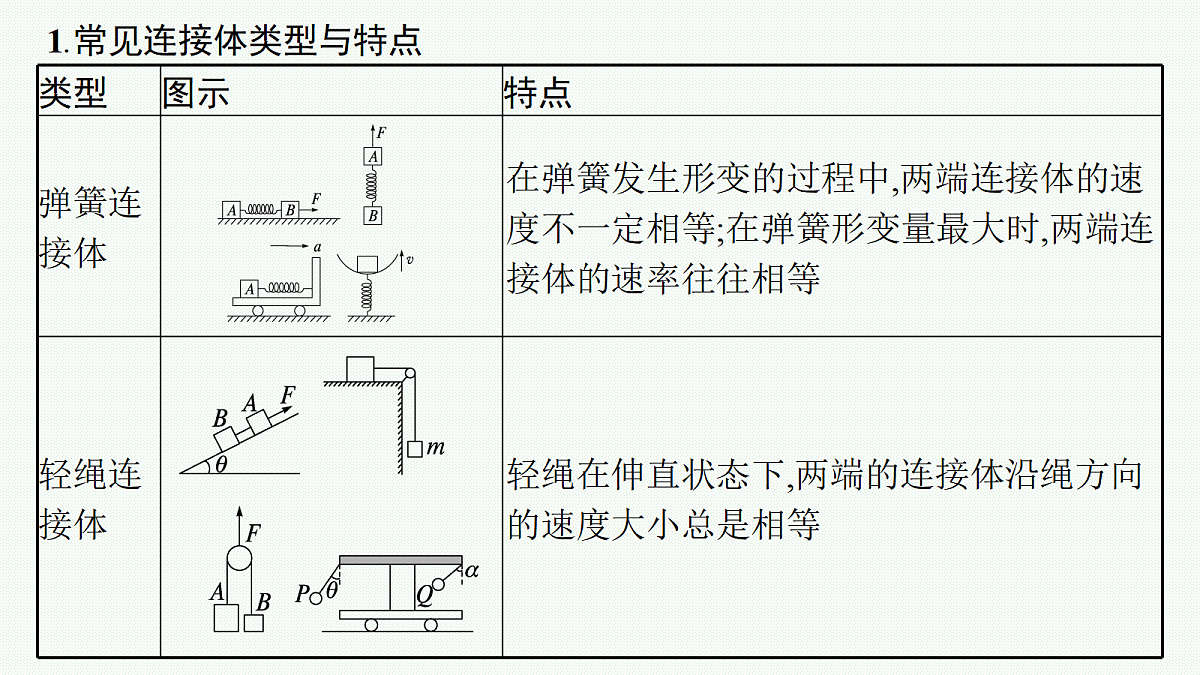 18546742第5页