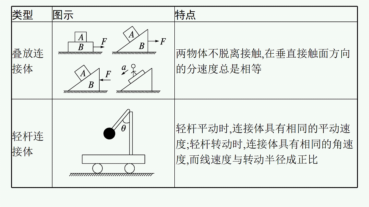 18546742第6页