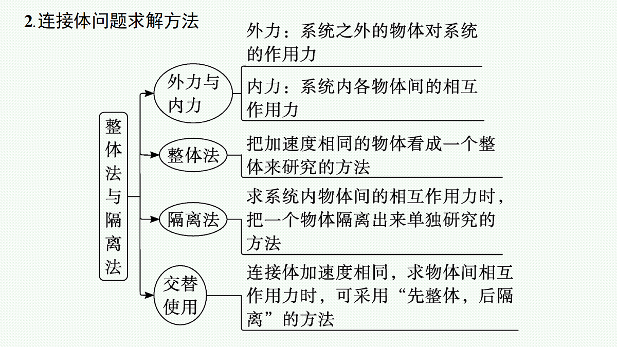 18546742第7页