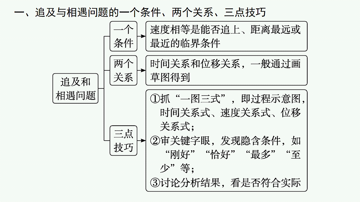 18546751第5页
