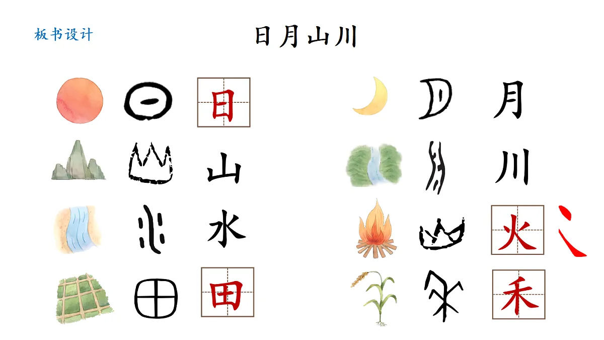 日月山川板书设计第1页