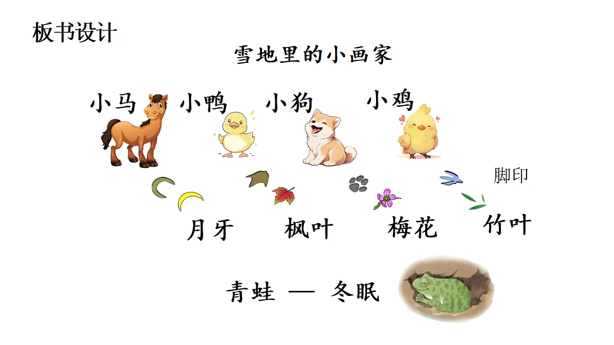 小画家板书设计第1页