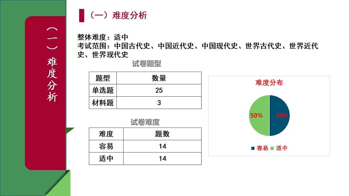 18548428第7页