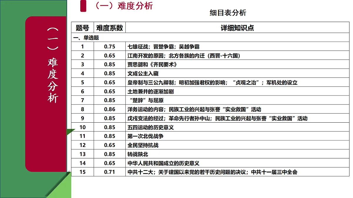 18548428第8页