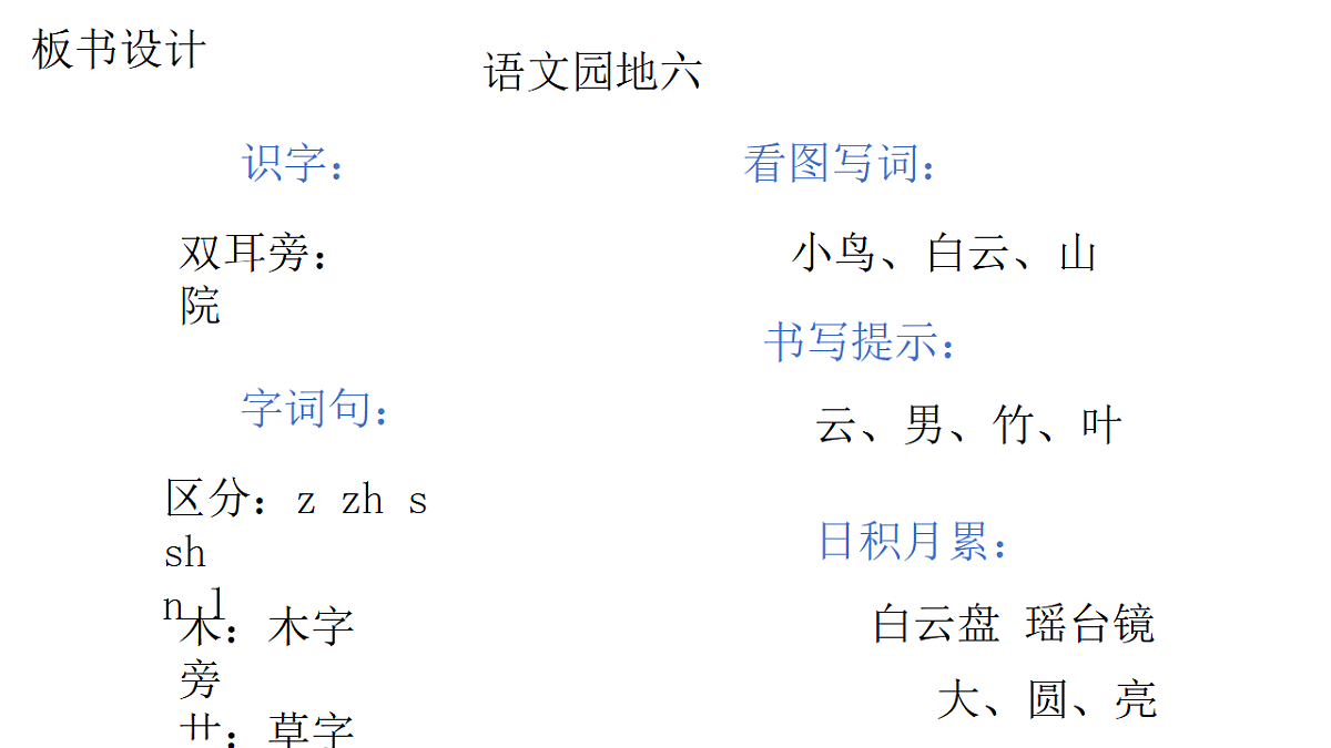 《语文园地六》板书设计第1页