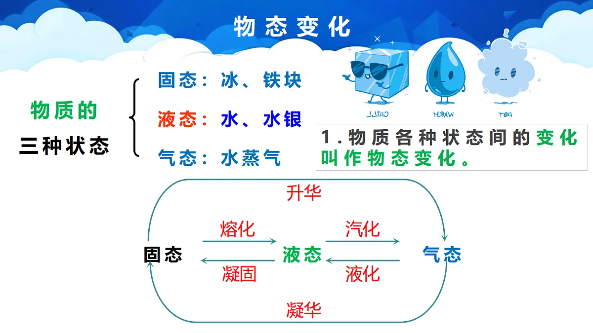 18548574第3页
