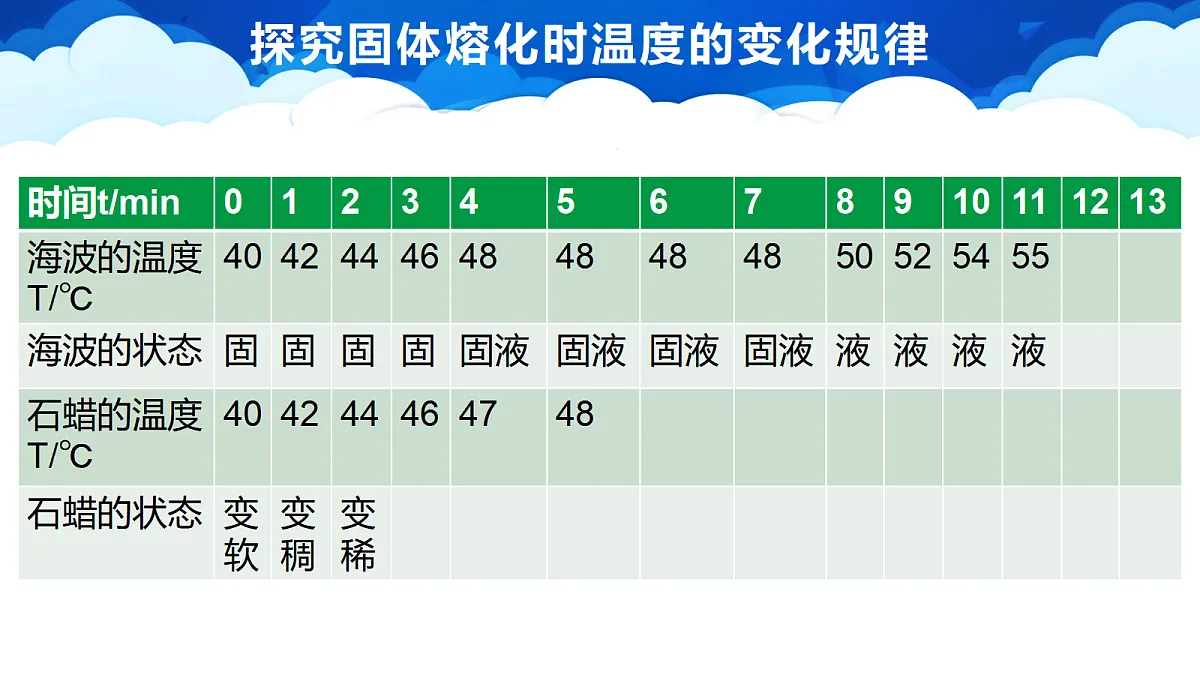 18548574第8页