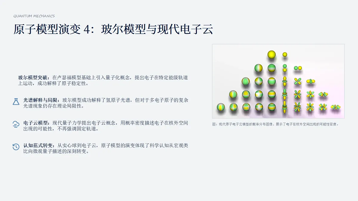 18549561第7页